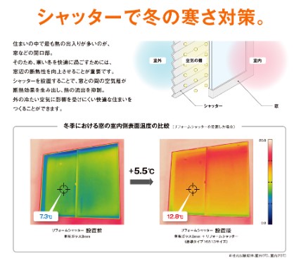 みとよの防犯シャッターの施工事例詳細写真3