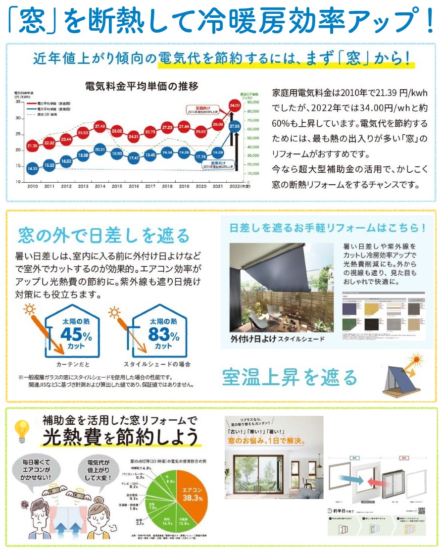 電気代節約！ ヤマセイのブログ 写真1