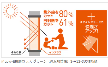 ヤマセイの西日対策と防音対策で内窓を設置　内窓インプラス/１DAYリフォーム/新潟市の施工事例詳細写真1