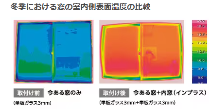 ヤマセイの寒さ対策に内窓設置　内窓インプラス/１DAYリフォーム/新潟市の施工事例詳細写真2