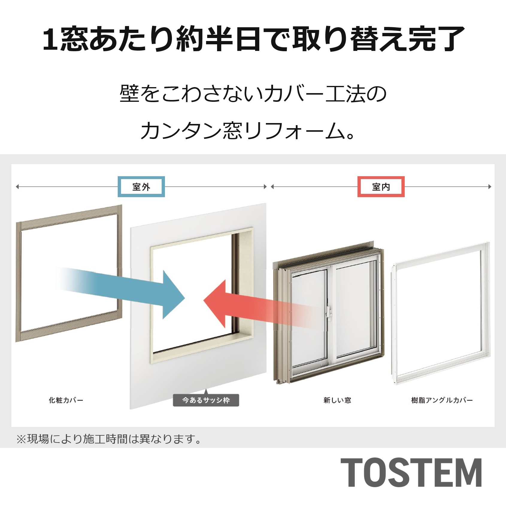 ヤマセイの外観のリフレッシュと断熱性向上　窓交換工事/１DAYリフォーム/新潟市の施工事例詳細写真1