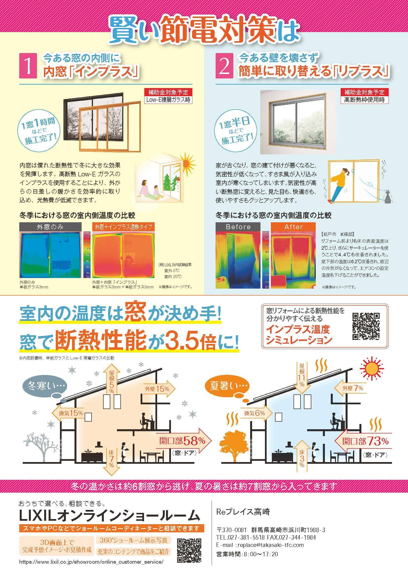 朗報❕エコ窓補助金決定😊 Reプレイス高崎のブログ 写真2