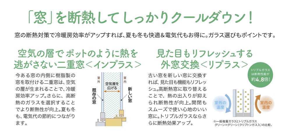 すまいの健康・快適だより９月号 Reプレイス高崎のブログ 写真2