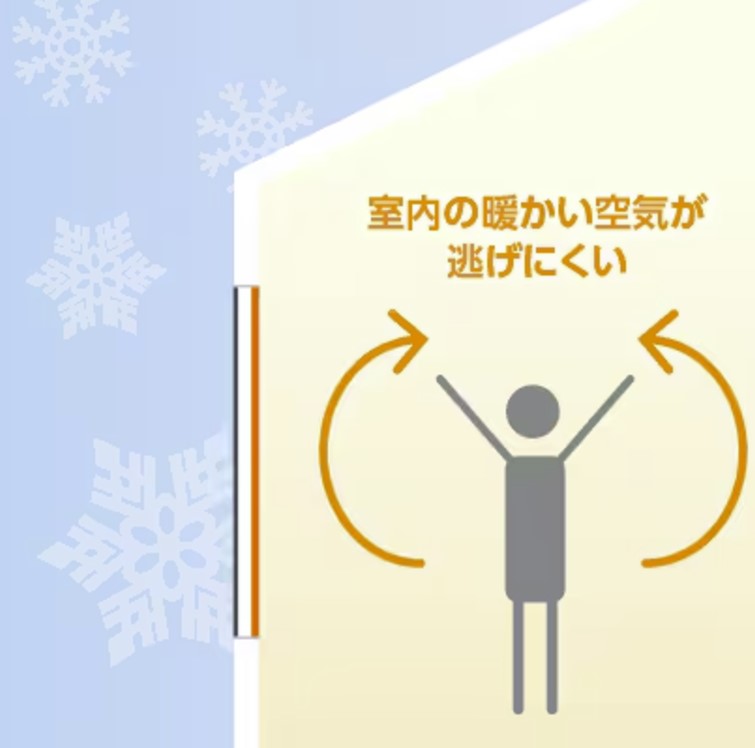 2025年も！住宅省エネキャンペーン💴 Reプレイス高崎のイベントキャンペーン 写真3