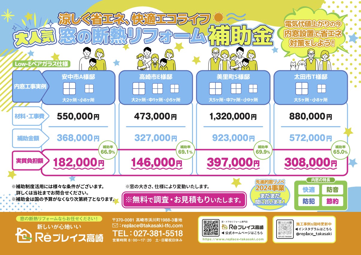 窓の断熱リフォーム補助金　お得です！！ Reプレイス高崎のイベントキャンペーン 写真1