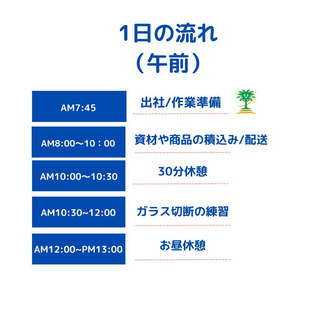 新人業務の1日 フェニックストーヨー住器のブログ 写真1