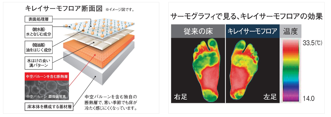 ご自宅のバスルームで「私らしさが見つかる、バスルーム」を探しませんか？ さくらエステート 大牟田店のイベントキャンペーン 写真9