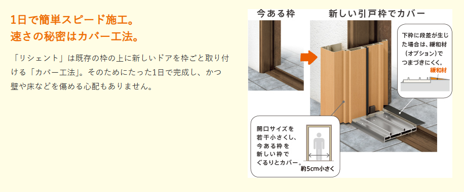 水島アルミトーヨー住器のリシェント玄関引戸の施工事例詳細写真1