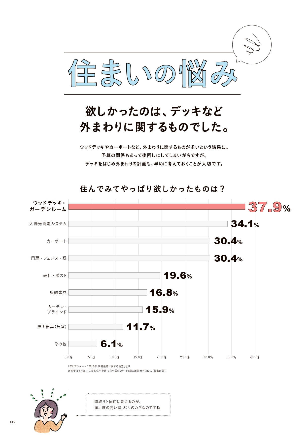 クボガラスの樹ら楽ステージの施工事例詳細写真1