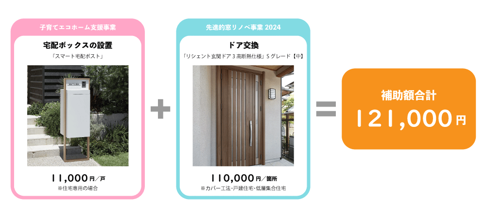 京都在住の方必見！補助金でお得にリフォームができる！【2024年最新版】 REGALO（レガロ）のブログ 写真4