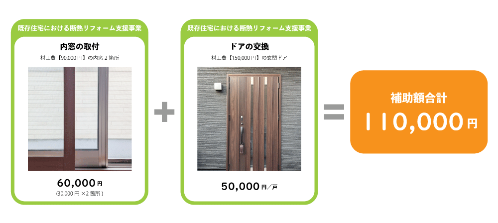 京都在住の方必見！補助金でお得にリフォームができる！【2024年最新版】 REGALO（レガロ）のブログ 写真6