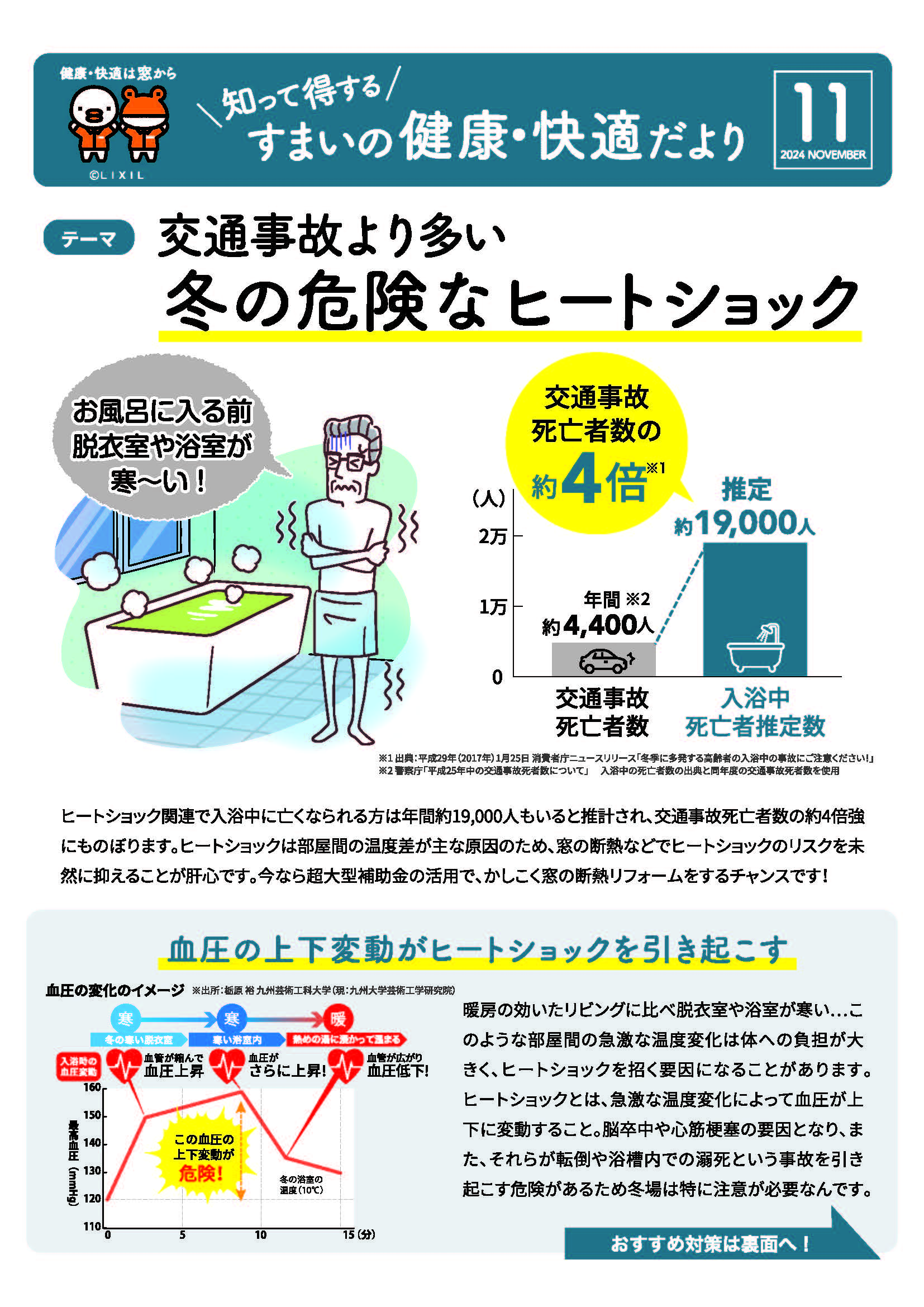 すまいの健康・快適だより　11月号🍂 トラス軽金属販売 津島店のブログ 写真1