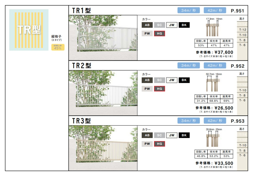 まどはちのフェンス工事の施工後の写真2