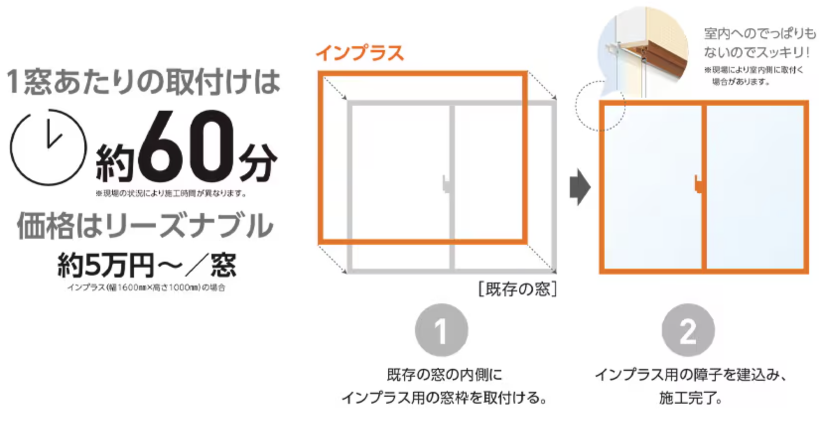 ダルパ札幌のFIX窓にも内窓は取り付け可能！インプラスで暖かい玄関への施工事例詳細写真3