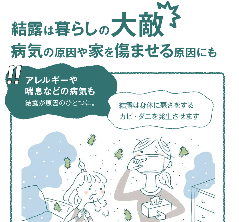 ダルパ札幌のペアガラスの内部結露を放置すると危険！その理由と対策を紹介の施工事例詳細写真2