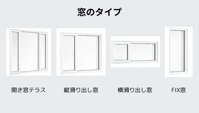 引き違い窓の隙間風の対策法は？おすすめの隙間風対策と施工事例 ダルパ札幌のブログ 写真3