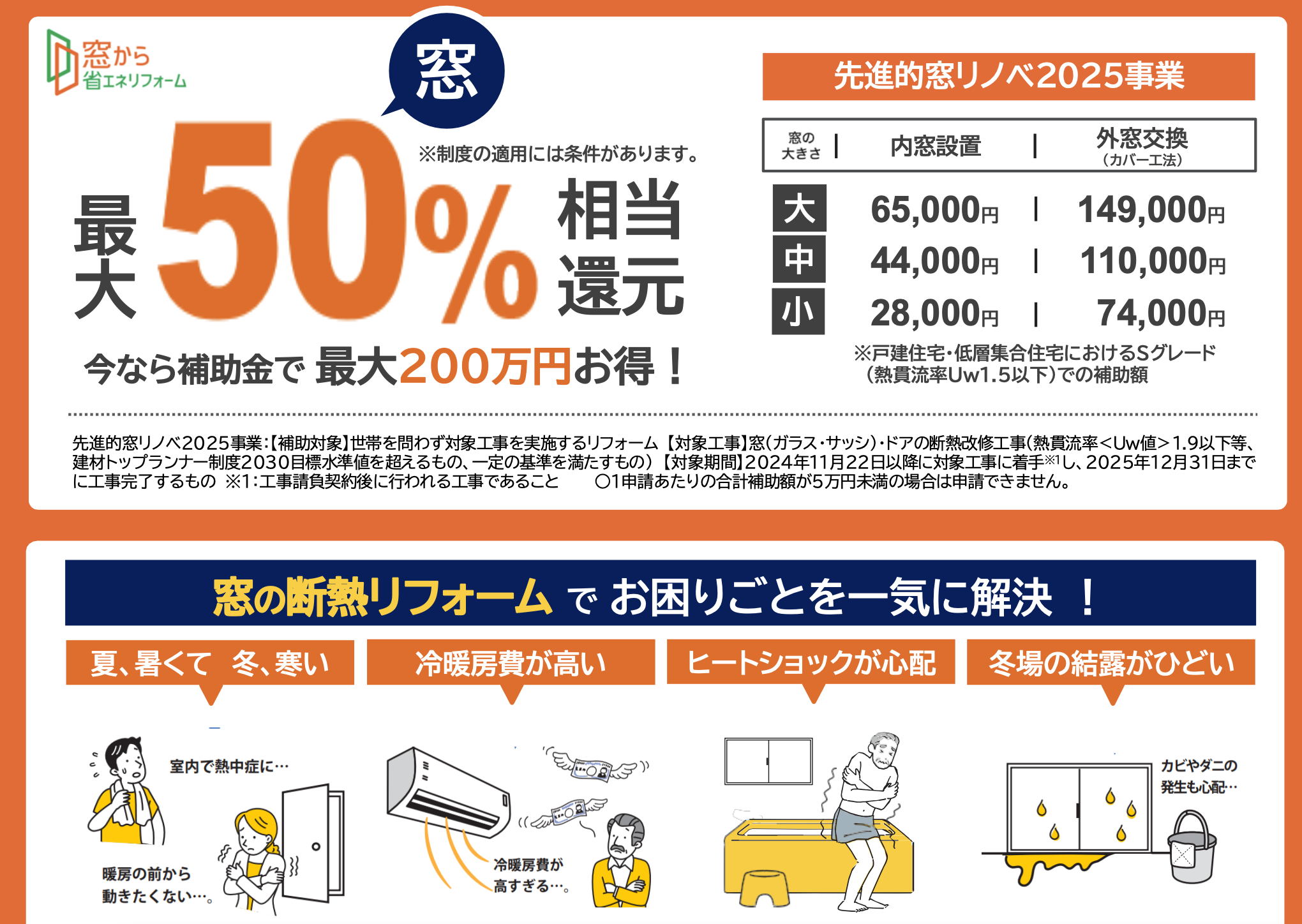 ダルパ札幌の外からの騒音対策に窓リフォームがおすすめ！結露対策にも！の施工事例詳細写真7