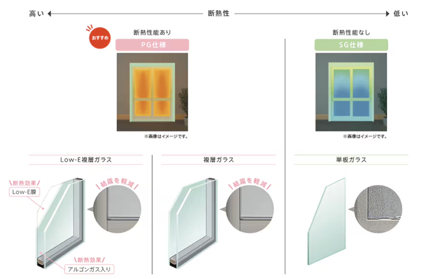 ダルパ札幌の玄関引戸リフォーム施工例｜カバー工法で1日でイメージチェンジ！の施工事例詳細写真5