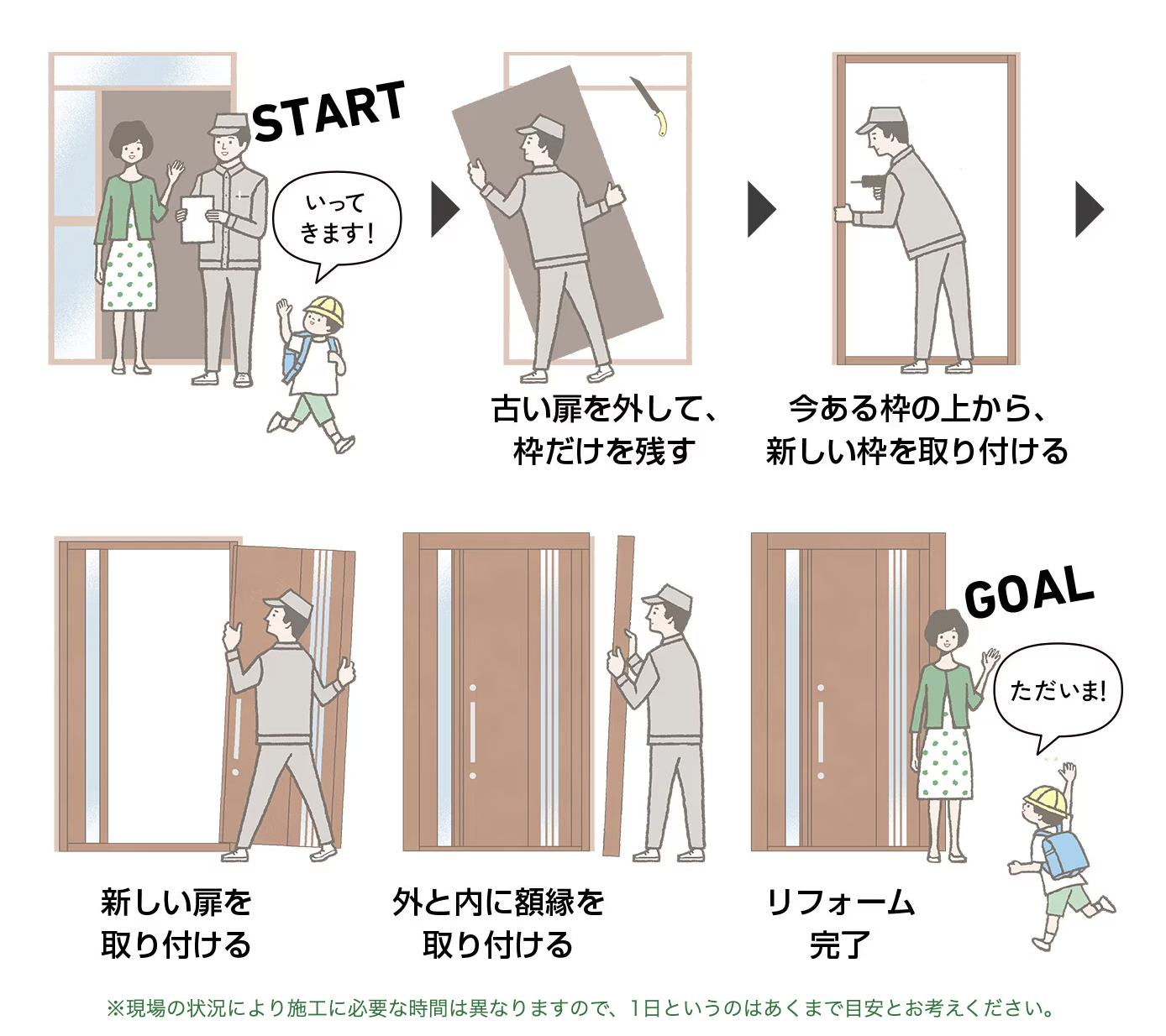 ダルパ札幌の札幌で玄関ドアのリフォームをご検討中の方必見！１DAYリフォームの施工事例詳細写真3