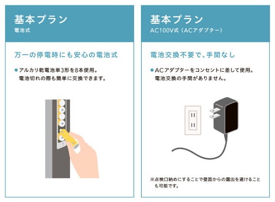 東名住建 守山の【名古屋市名東区】電気錠の玄関ドアをセコムのセキュリティと連携できる？（窓リノベ補助金対象）の施工事例詳細写真1