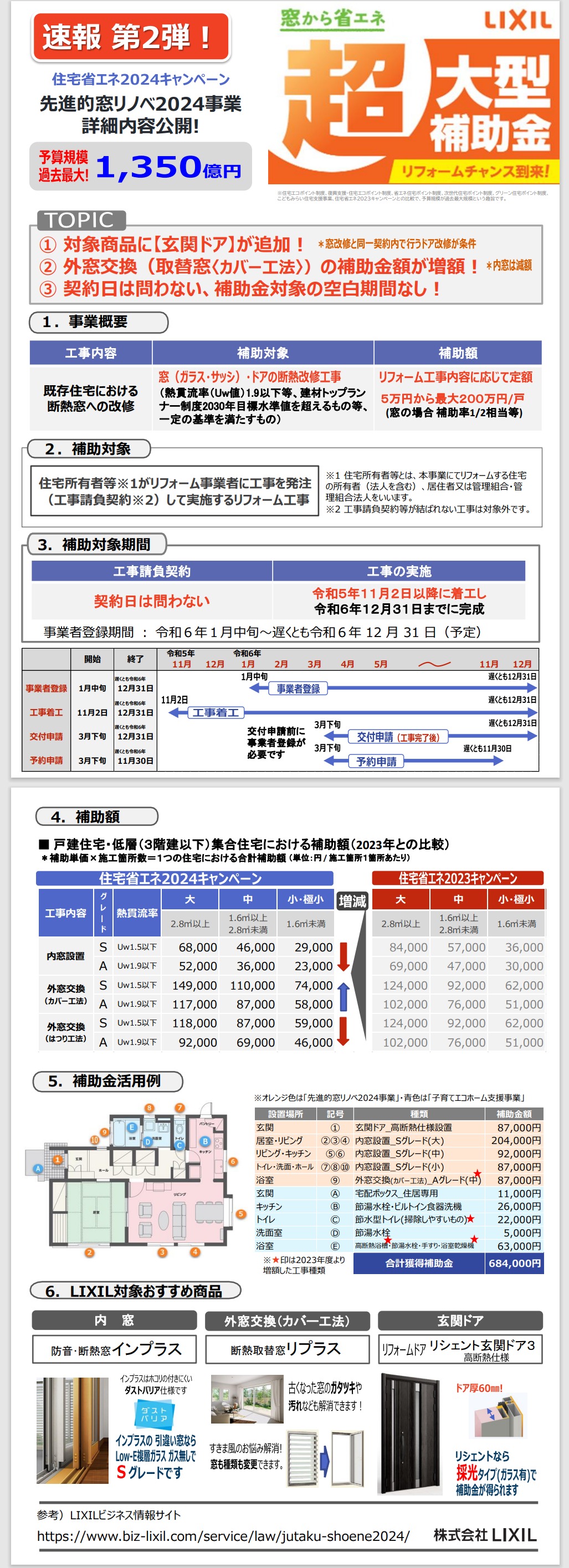 先進的窓リノベ2024事業詳細内容公開！ 東名住建 守山のイベントキャンペーン 写真1