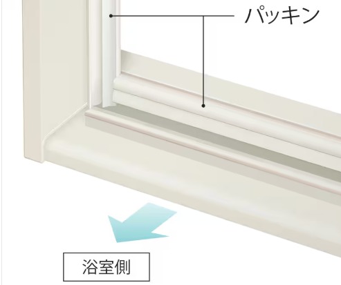 東名住建 守山の【名古屋市千種区】お風呂のドアが開け閉めしづらいの施工事例詳細写真1