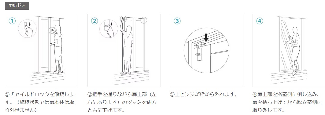 東名住建 守山の【名古屋市千種区】お風呂のドアが開け閉めしづらいの施工事例詳細写真4