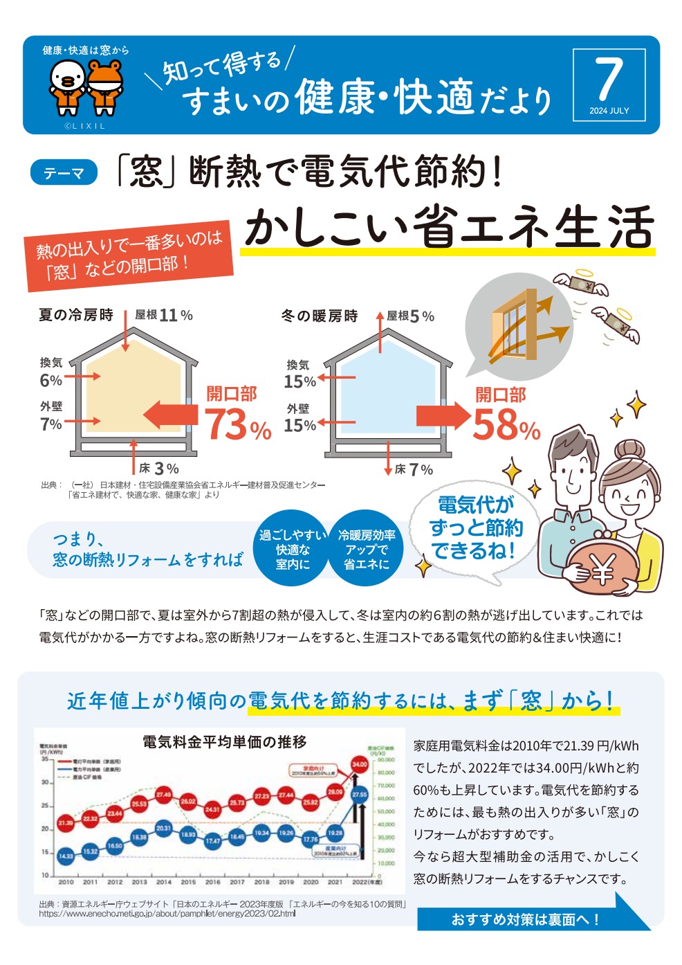 かしこい省エネ生活 東名住建 守山のブログ 写真1