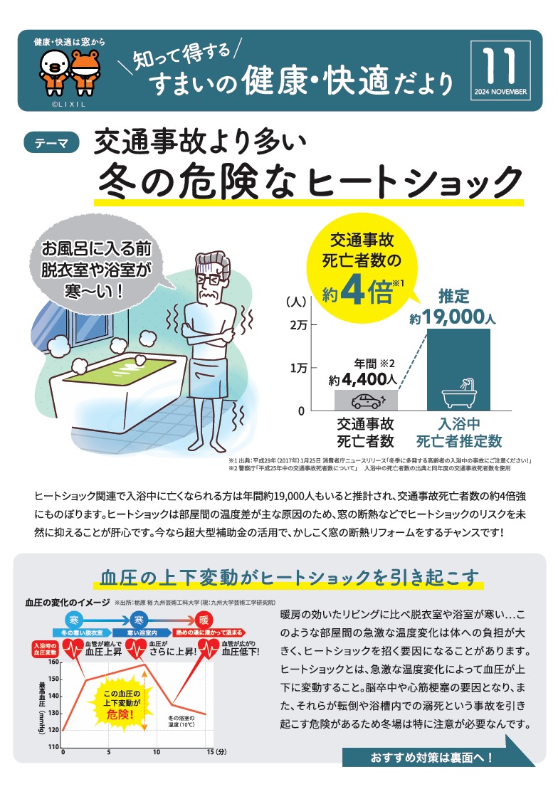 冬の危険なヒートショック 東名住建 守山のブログ 写真1