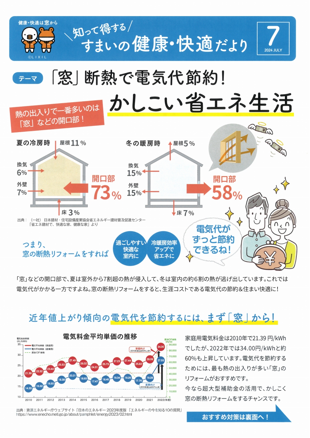 住まいの健康快適だより　2024.7 土佐トーヨー住器のブログ 写真1