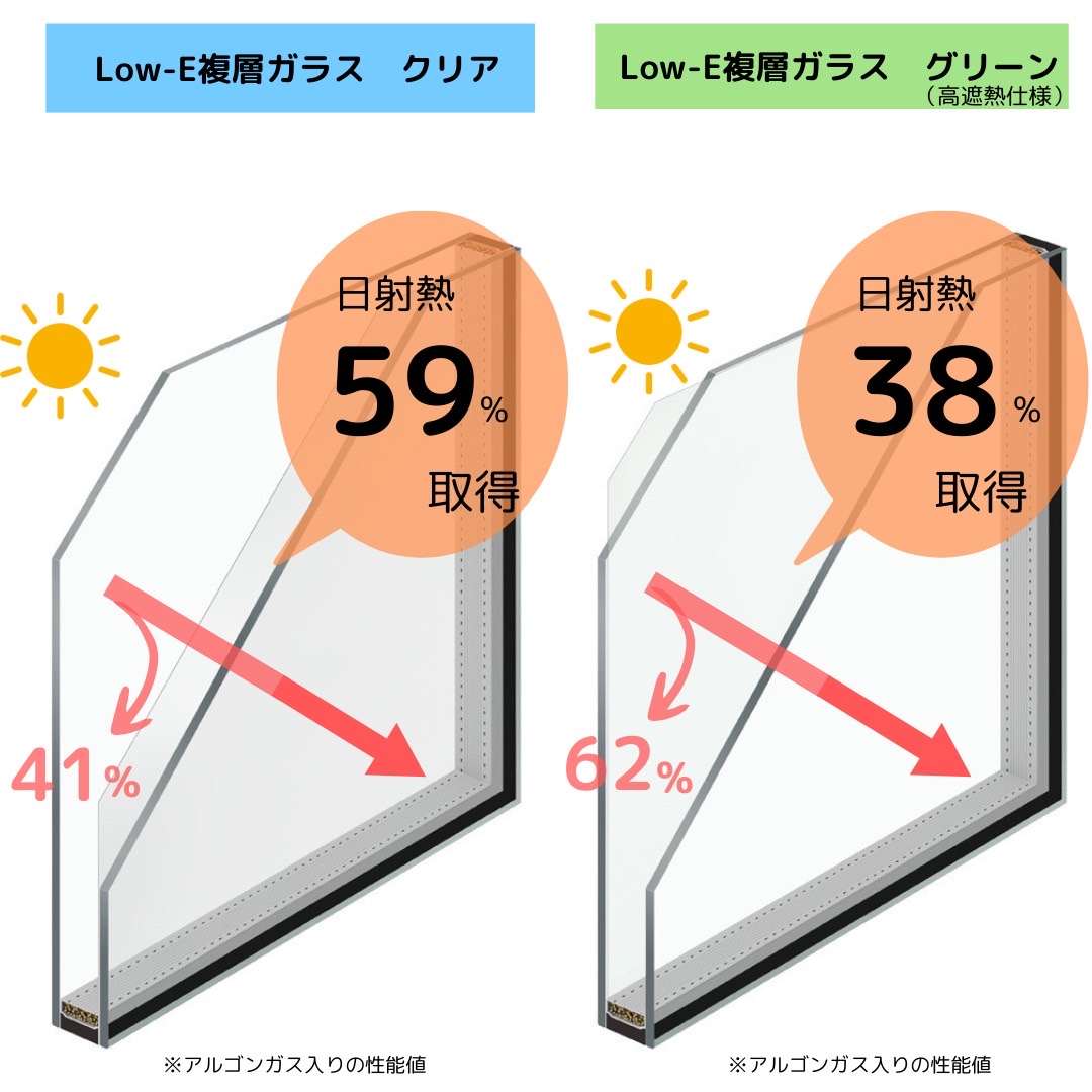 三輪ガラスの【名古屋市】先進的窓リノベの補助金を活用して内窓を取付けたい。の施工事例詳細写真3