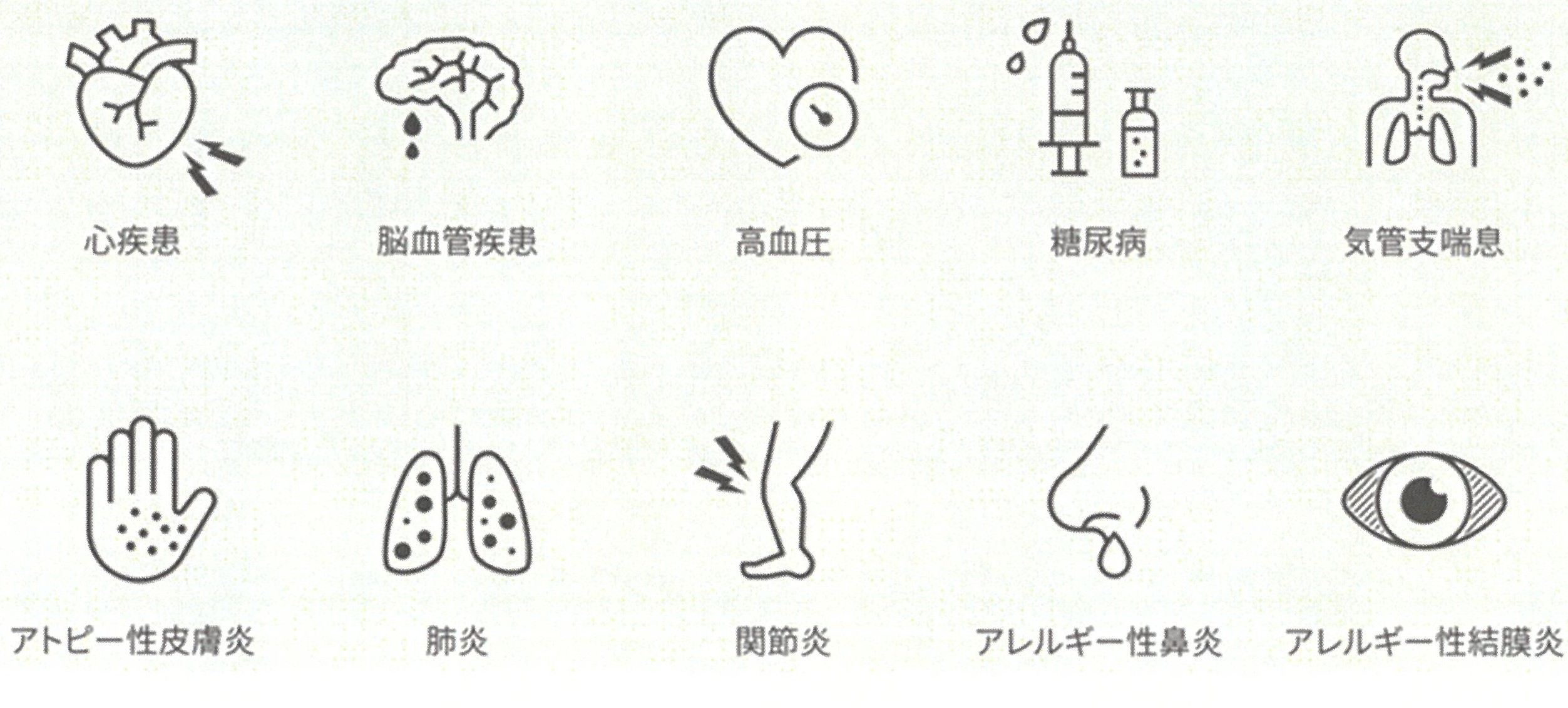 三輪ガラスの【名古屋市】防音断熱効果だけではない他への影響とは。の施工事例詳細写真4