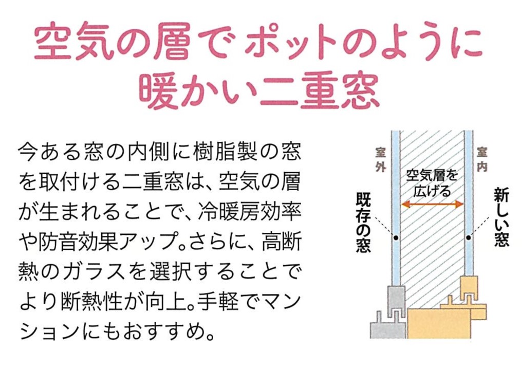 三輪ガラスの【名古屋市東区】内窓・二重窓取付で断熱対策！快適な室内空間になりました。の施工事例詳細写真5