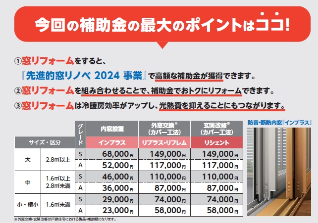 三輪ガラスの【名古屋市】雨戸の出し入れがツライ。電動シャッターにしてストレスフリーで快適な毎日を！の施工事例詳細写真5