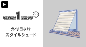 三輪ガラスの【名古屋市】暑い日差しをシャットダウン！スタイルシェードの効果とはいかに。の施工事例詳細写真1