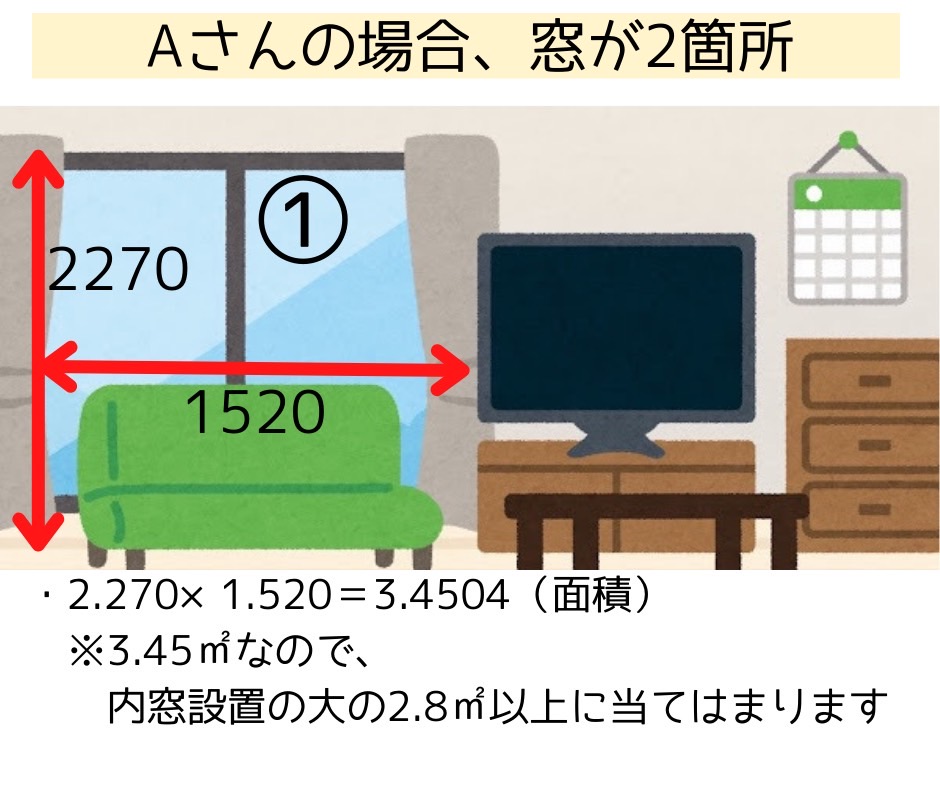 三輪ガラスの【名古屋市緑区】今年の補助金どうなる？の施工事例詳細写真1