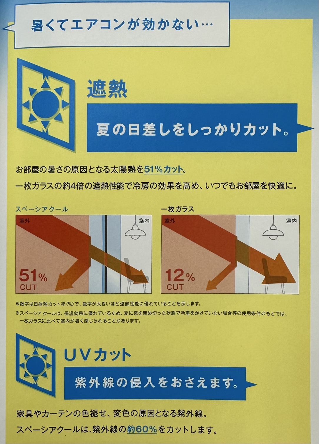 三輪ガラスの【名古屋市】リビング窓をスペーシアクールにガラス交換の施工事例詳細写真2