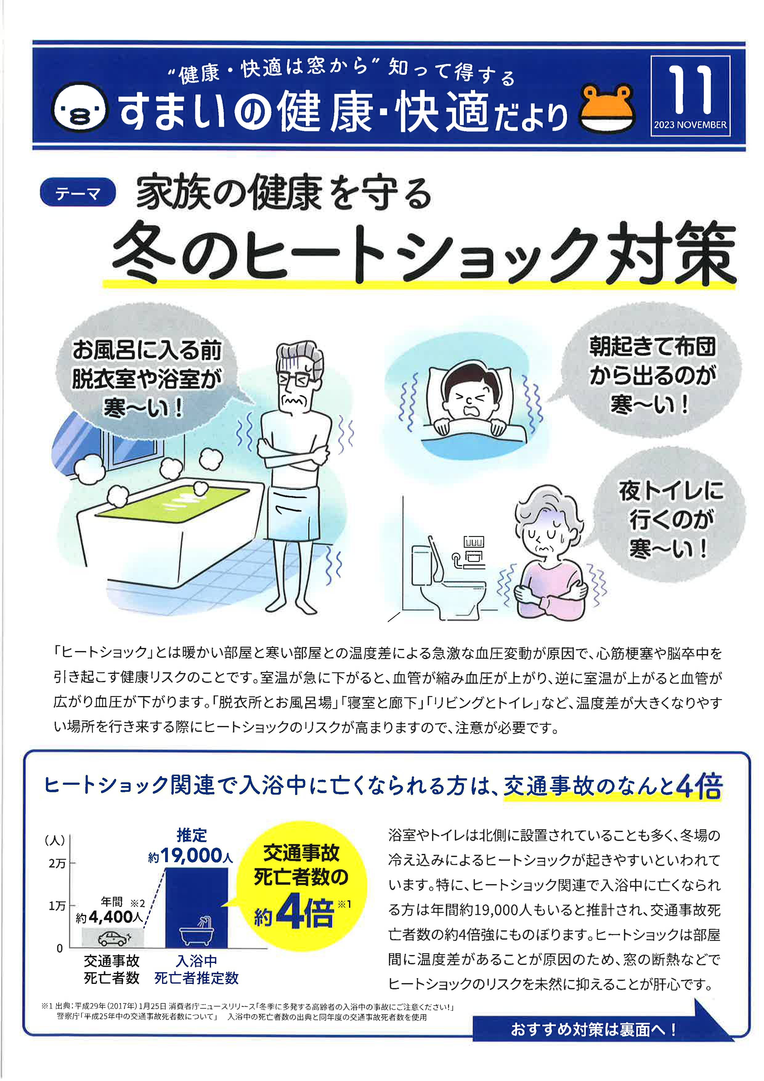 家族の健康を守る！冬のヒートショック対策 デンヒチ Rihoのブログ 写真1