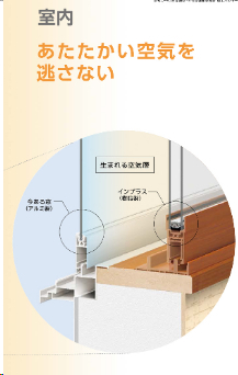 デンヒチ Rihoの補助金を活用してお手頃にあったか内窓断熱リフォーム。の施工前の写真1