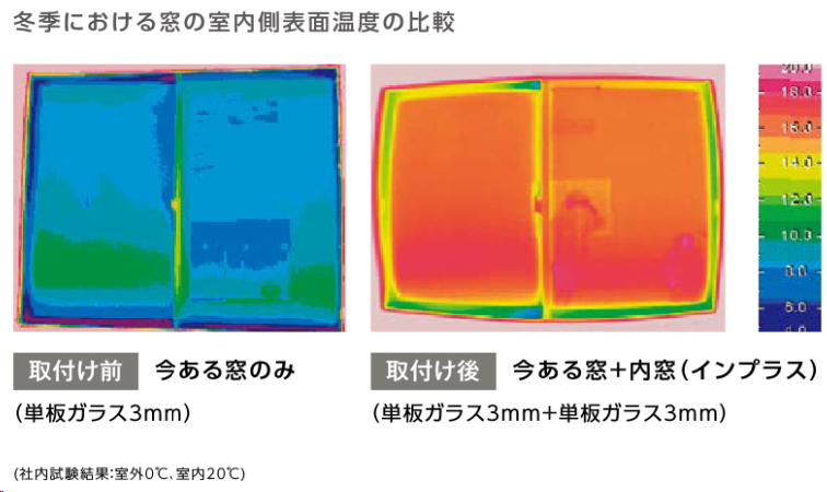 デンヒチ Rihoの補助金を活用してお手頃にあったか内窓断熱リフォーム。の施工前の写真2