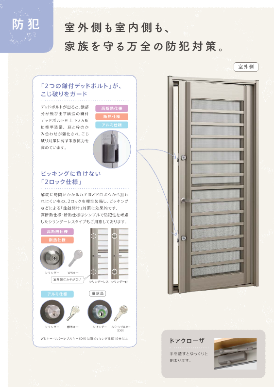 ウグイスヤトーヨー住器のリシェント勝手口ドア施工の施工事例詳細写真1