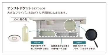 二宮トーヨー住器の【キッチンリフォーム】思い切ってキッチンの場所、変えちゃいます。【シエラS】の施工事例詳細写真4