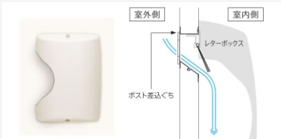 二宮トーヨー住器の【玄関ドアリフォーム】マンションやアパートのドアも綺麗に生まれ変われます！！【リシェント】の施工事例詳細写真4