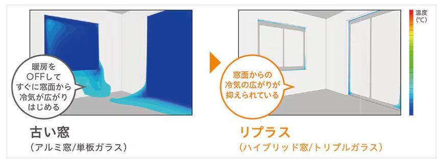 二宮トーヨー住器の【補助金対象！】愛媛県松山市：お家の快適さは「窓」にあり！【外窓交換リプラス】の施工事例詳細写真7