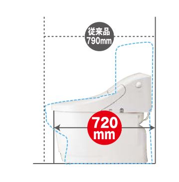 二宮トーヨー住器の【トイレリフォーム】最新のおトイレで機能面も充実、節水もバッチリの施工事例詳細写真6