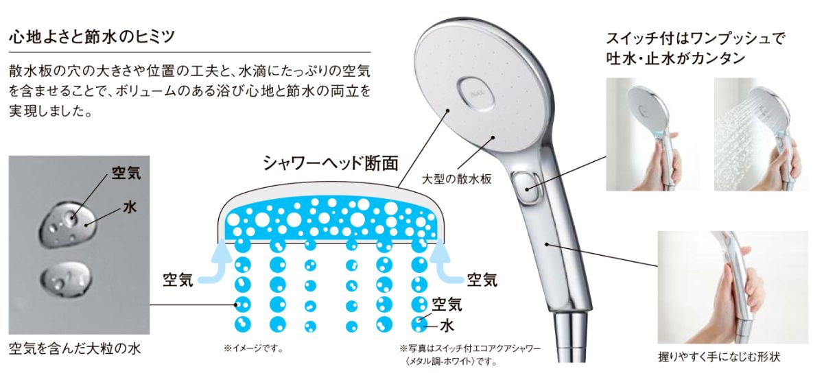 二宮トーヨー住器の【浴室リフォーム】在来のお風呂からユニットバスへ、肌寒い空間からあったか空間へ！の施工事例詳細写真5