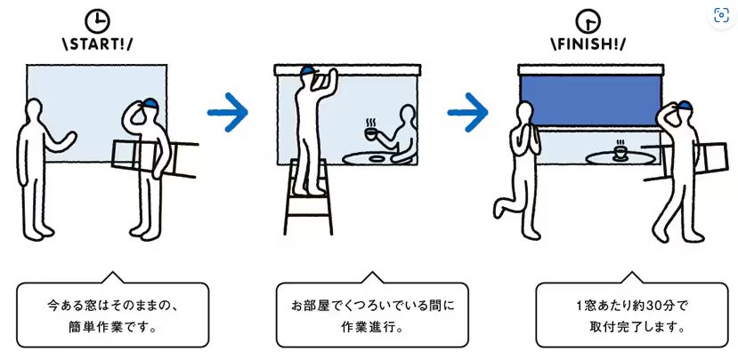 二宮トーヨー住器の【スタイルシェード】で夏の暑さ対策バッチリ！日差しも電気代もカット！！！の施工事例詳細写真4