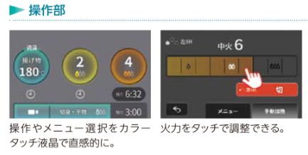 二宮トーヨー住器の【キッチンリフォーム】部分リフォームもお任せ！最近機種へ交換工事の施工事例詳細写真3