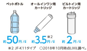 二宮トーヨー住器の【キッチンリフォーム】キッチンの形状を変更！L型キッチンで収納スペースアップ！【シエラS】の施工事例詳細写真5