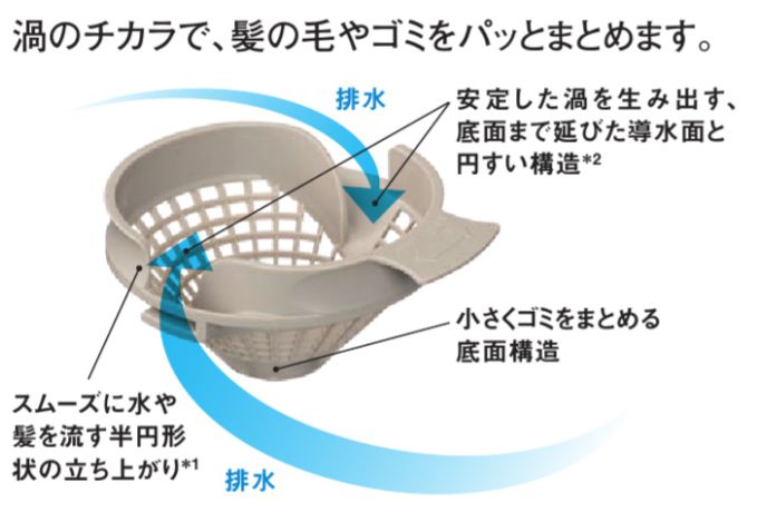 二宮トーヨー住器の【浴室リフォーム】イレギュラーも対応！ユニットバスを設置【リデア】の施工事例詳細写真5